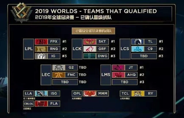Gla1ve正式加入 100 Thieves 担任主教练
