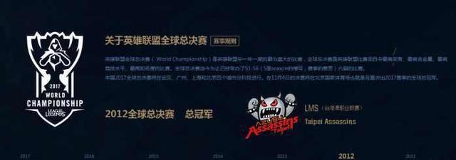 DOTA2转会期情况汇总：这支战队原地解散