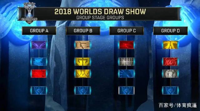 亚运会名单更新：369、JKL退出亚运会比赛，Xun、Elk参赛