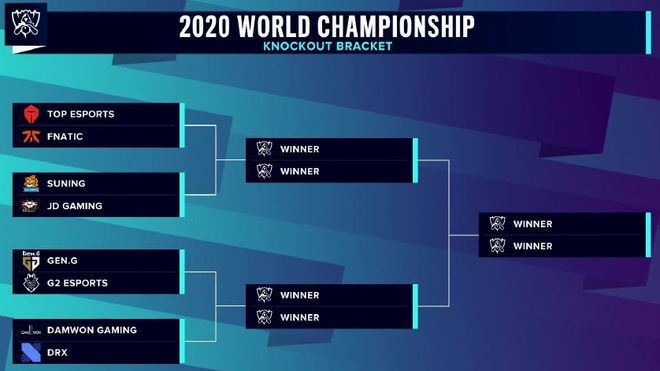 传闻： Mikyx 、 LIDER 和 Wunder 加入 SK Gaming