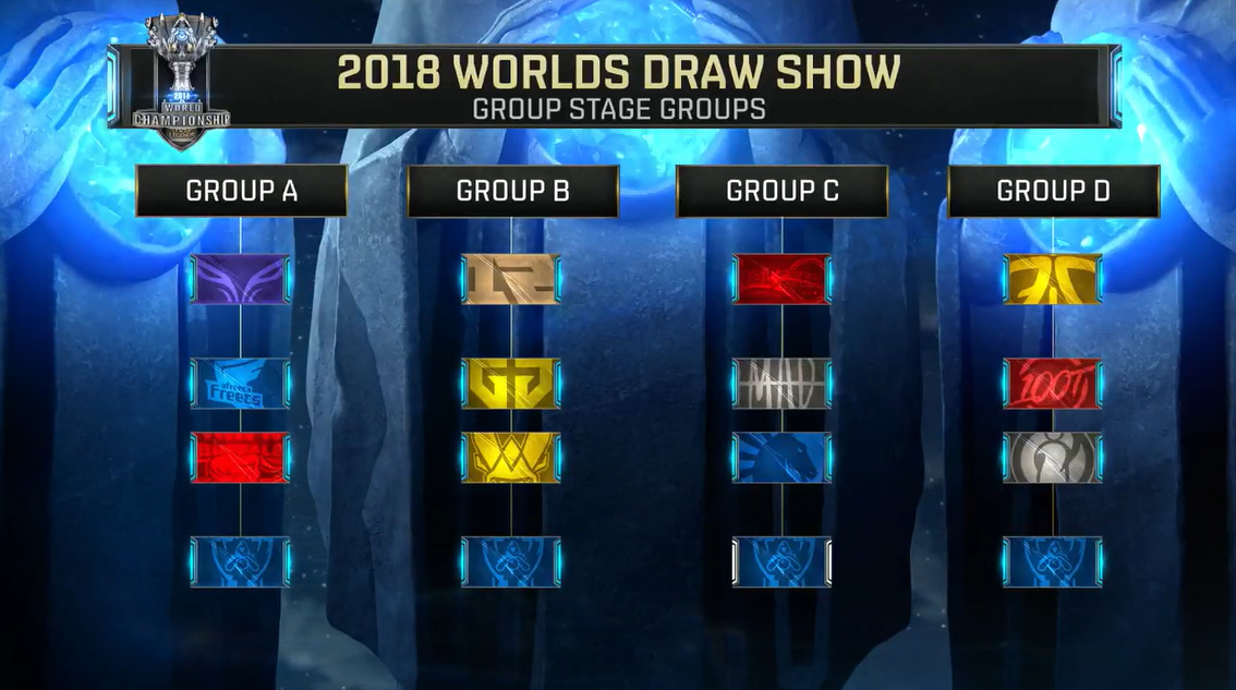 LEC春季赛今日赛果及积分情况